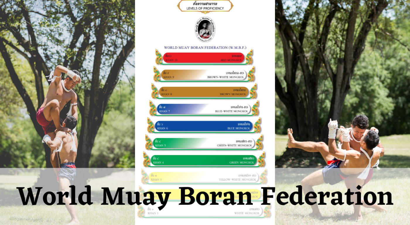 World Muay Boran Federation